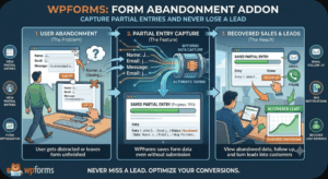 WPForms Form Abandonment Addon